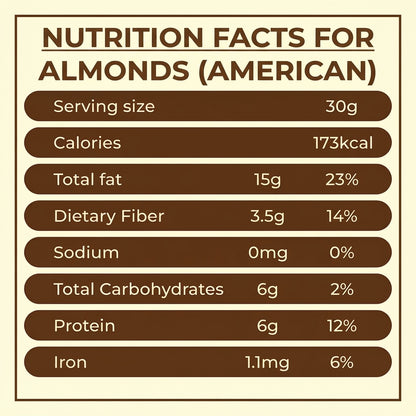 Almonds (American)
