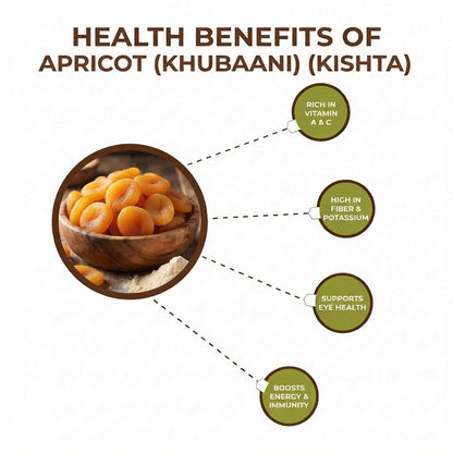 Apricot (Khubaani) (Kishta Without Seed)