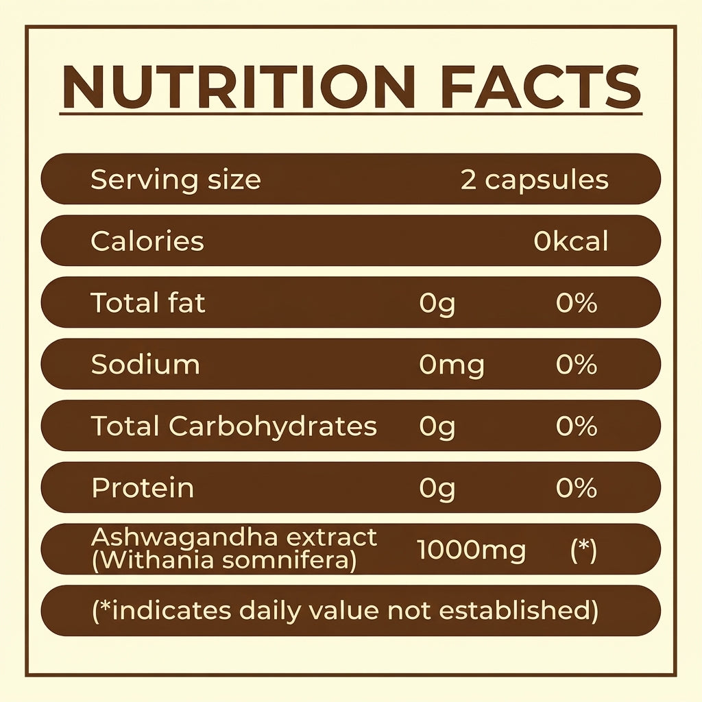Ashwagandha Capsules