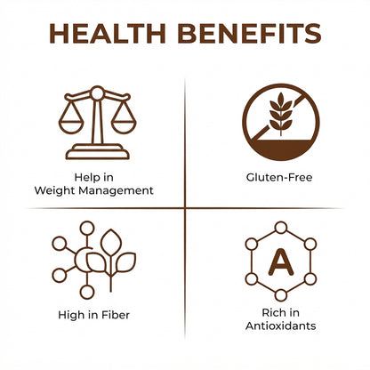 Ashwagandha Capsules