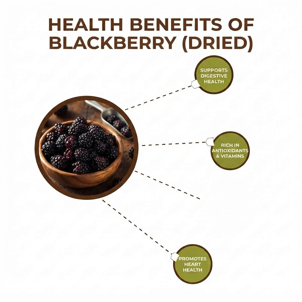 Blackberry