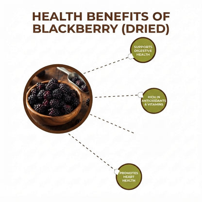Blackberry