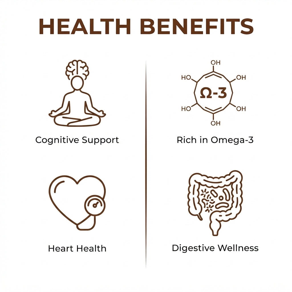 Chia Seeds