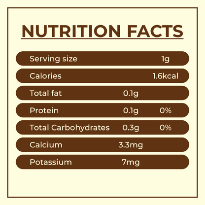 Coriander Powder - (دھنیا پاؤڈر) Dhaniya Powder