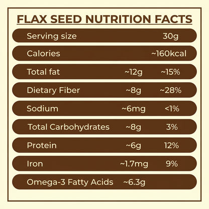 Flex Seeds