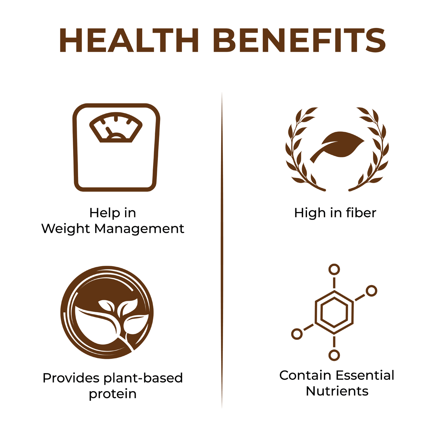 Wheat Flour / (گندم  آٹا) / Gandum Atta Premium