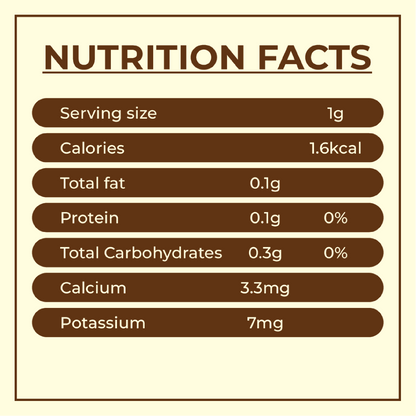 Garam Masala Powder - (گرم مصالحہ پاؤڈر) Garam Masala Powder