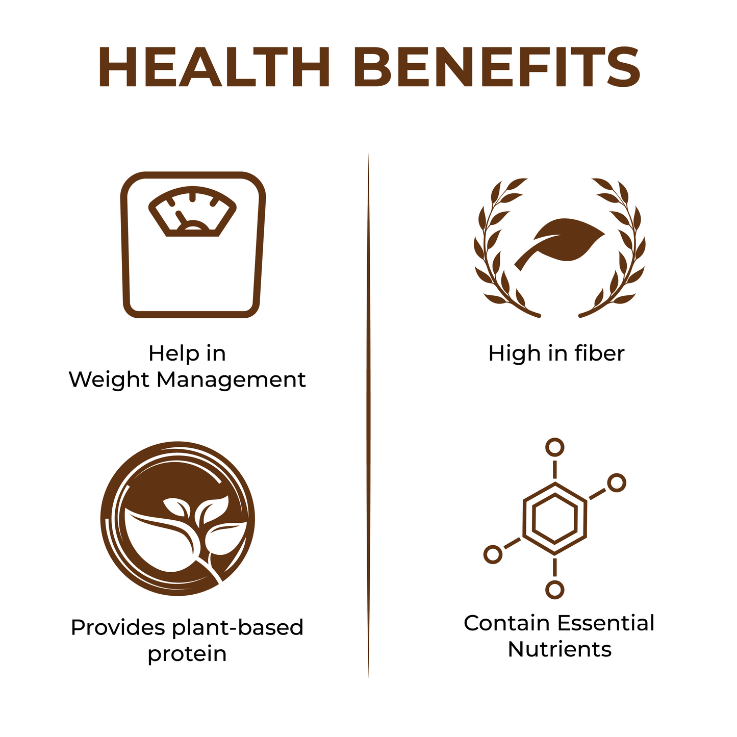 Wheat Flour / (گندم  آٹا) / Gandum Atta Premium