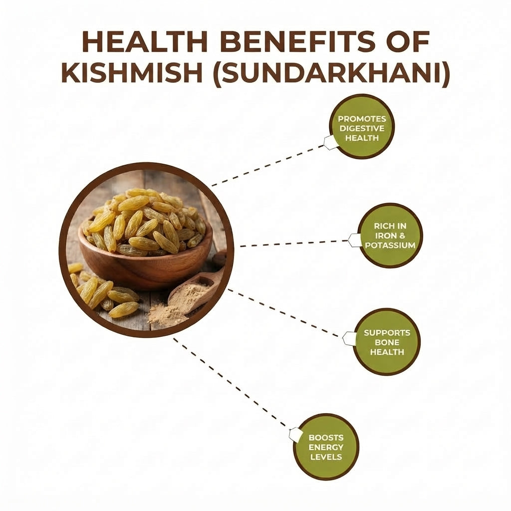 Kishmish (Sundarkhani) Export Quality Premium Big Size