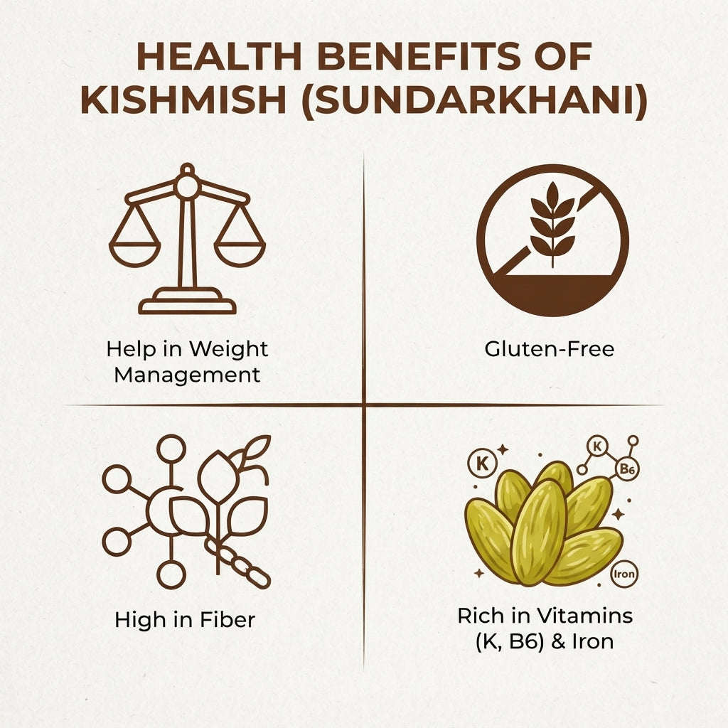 Kishmish (Sundarkhani) Export Quality Premium Big Size