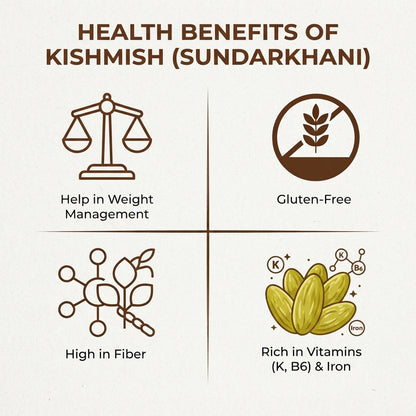 Kishmish (Sundarkhani) Export Quality Premium Big Size