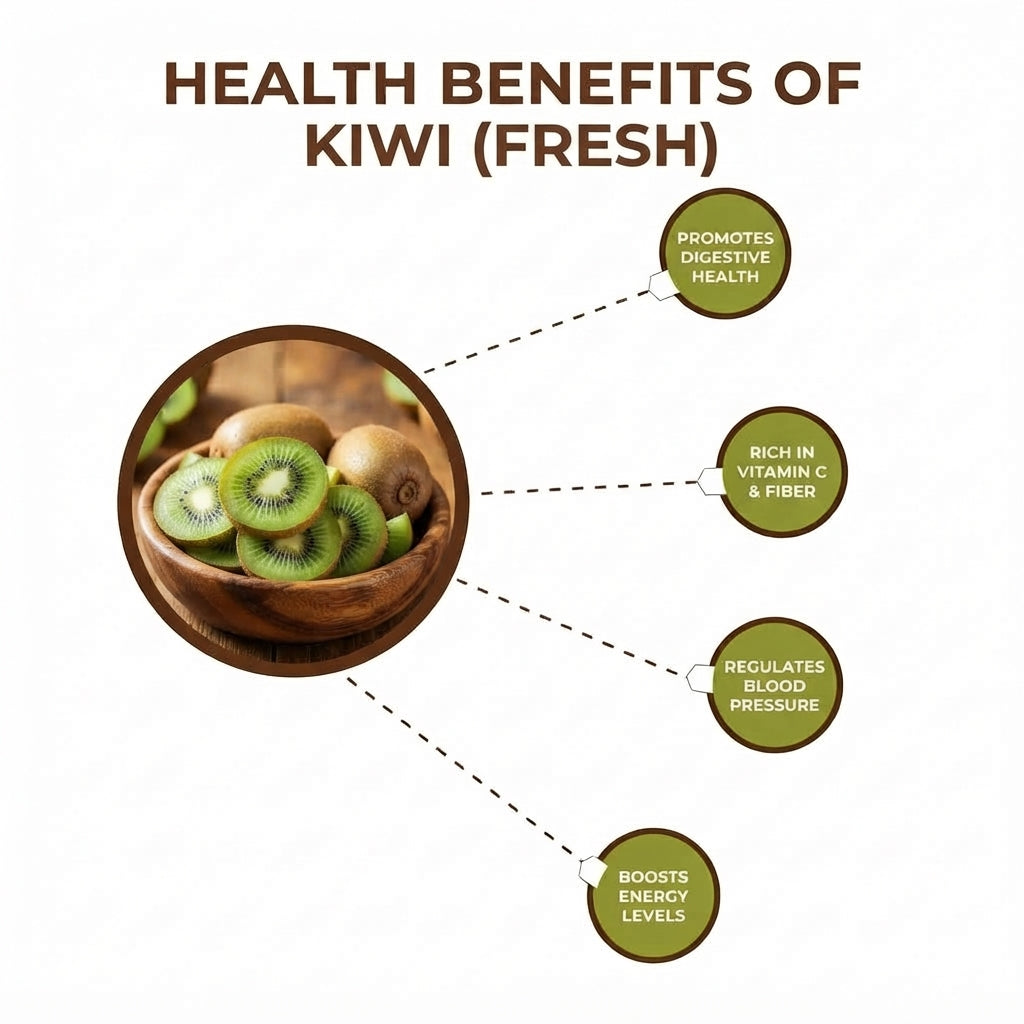 Kiwi