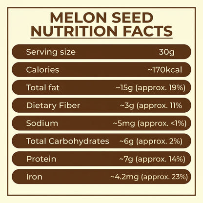 Melon Seeds
