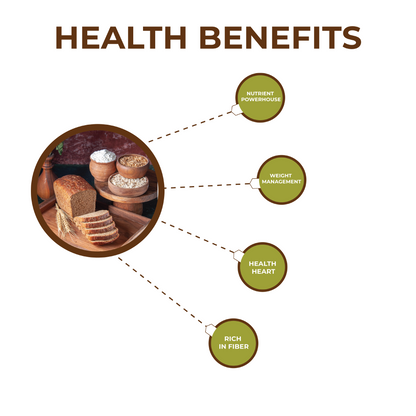 Multi Grain Atta / Flour (ملٹی گرین آٹا) / - Made with 6 Natural Ingredients