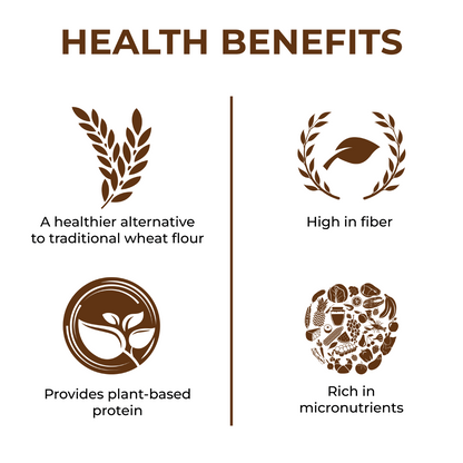 Multi Grain Atta / Flour (ملٹی گرین آٹا) / - Made with 6 Natural Ingredients