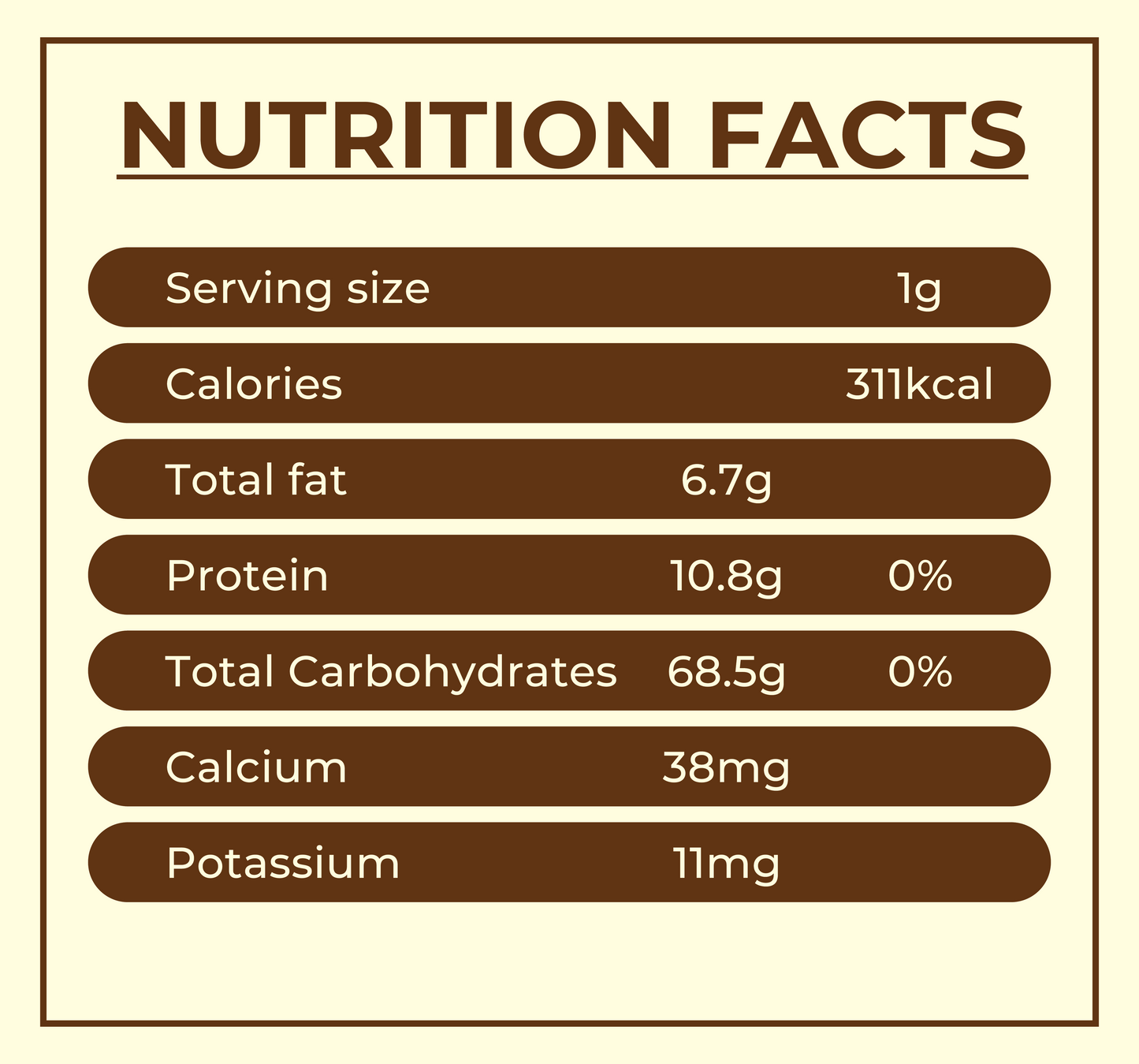 Imported Premium Green Cardamom - (سبز الائچی پریمیئم) Sabz Ilaichi Premium