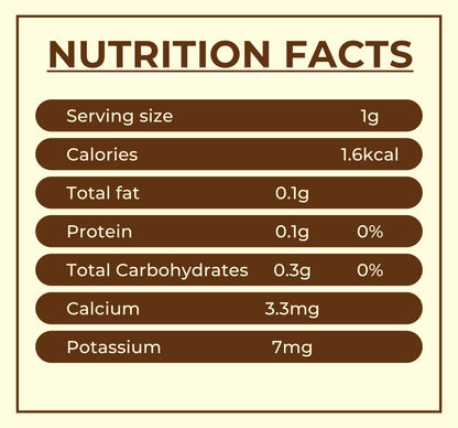 Coriander Powder - (دھنیا پاؤڈر) Dhaniya Powder