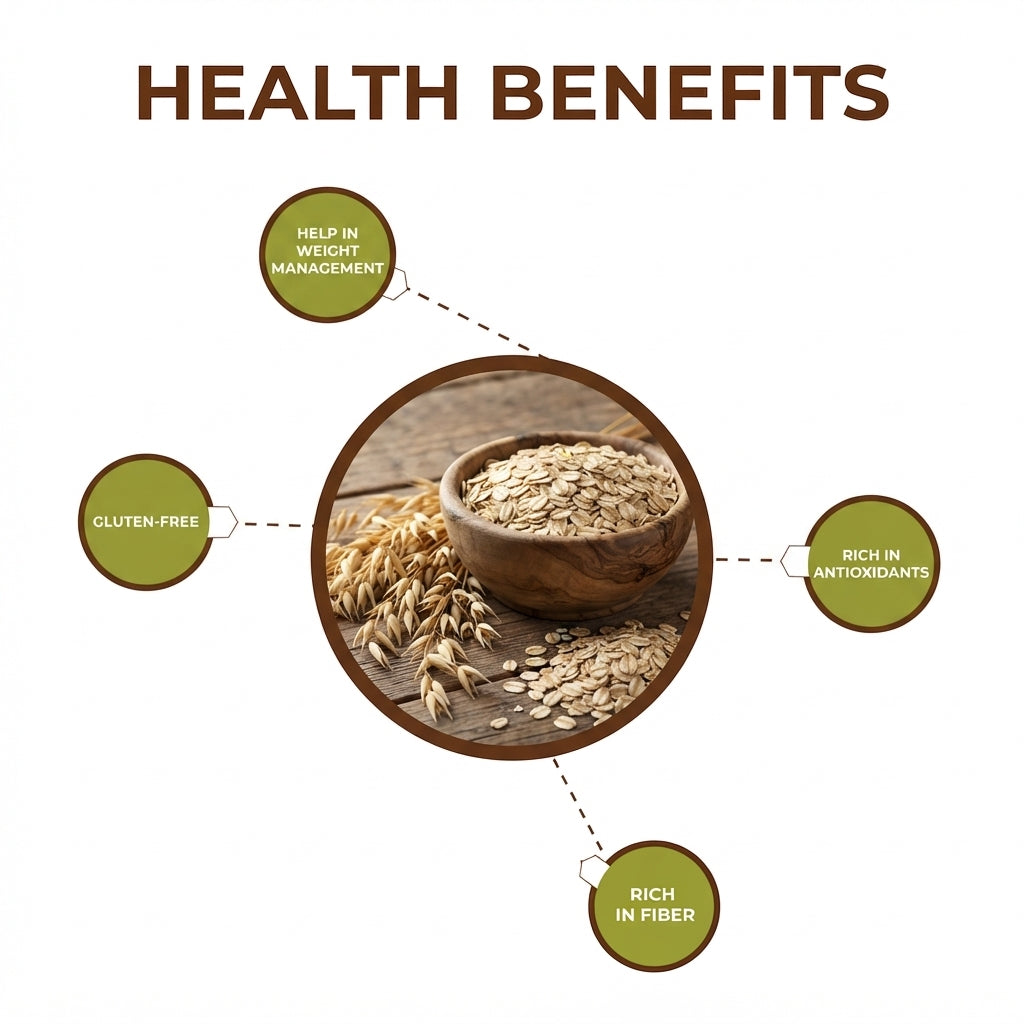 Oat Meal ( Morning Breakfast)