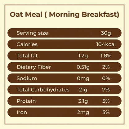 Oat Meal ( Morning Breakfast)