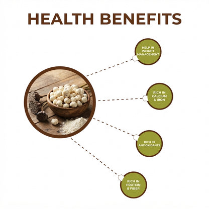 Phool Makhanay (Fox Nuts, Lotus Seeds)