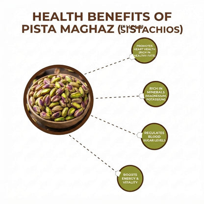 Pista Maghaz (Without Shell)