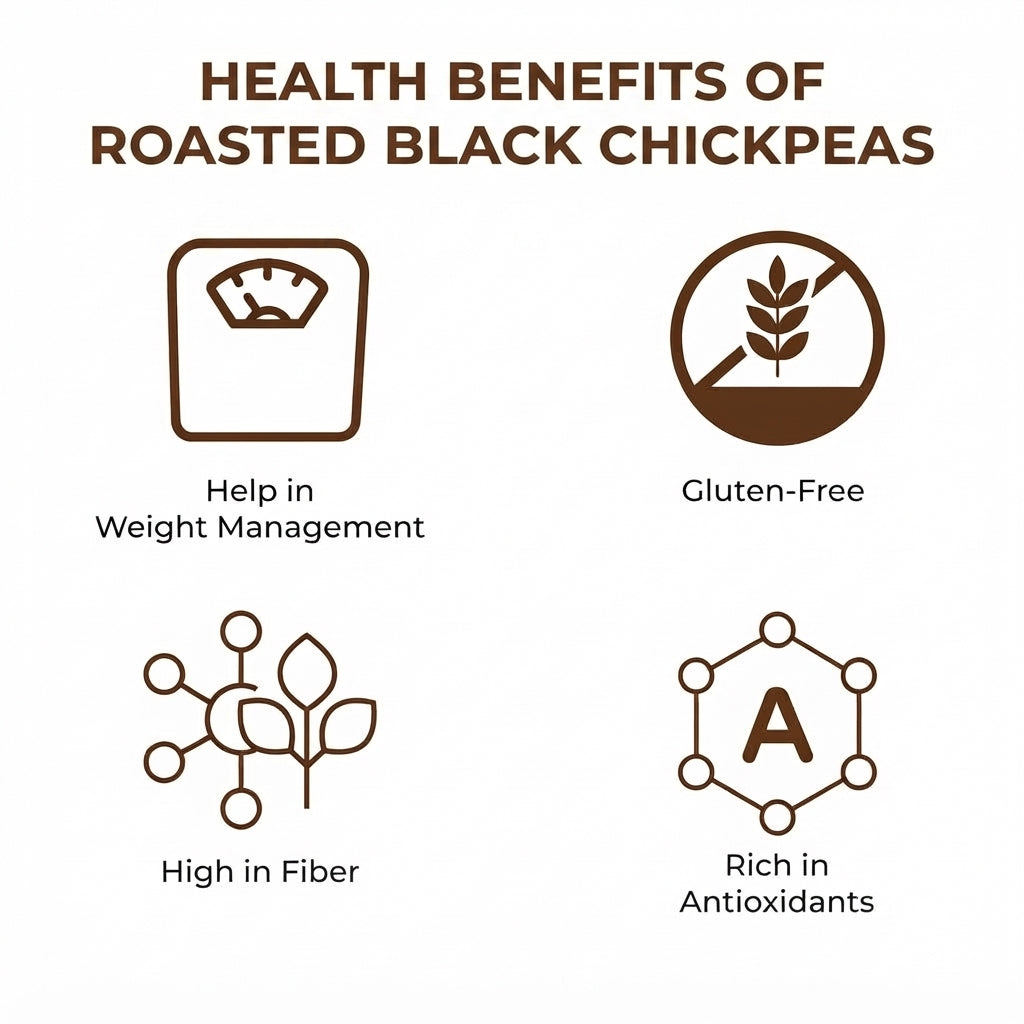Rosted Chickpeas (Without Chilka)