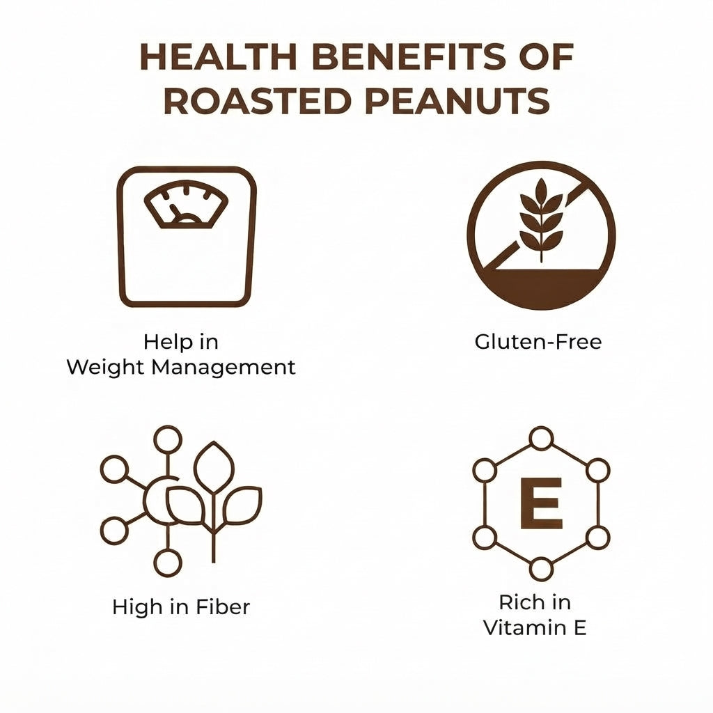 Roasted Peanuts