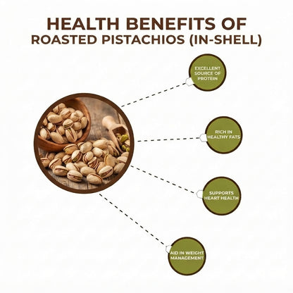 Roasted Pistachio Normic (Shell Wala)