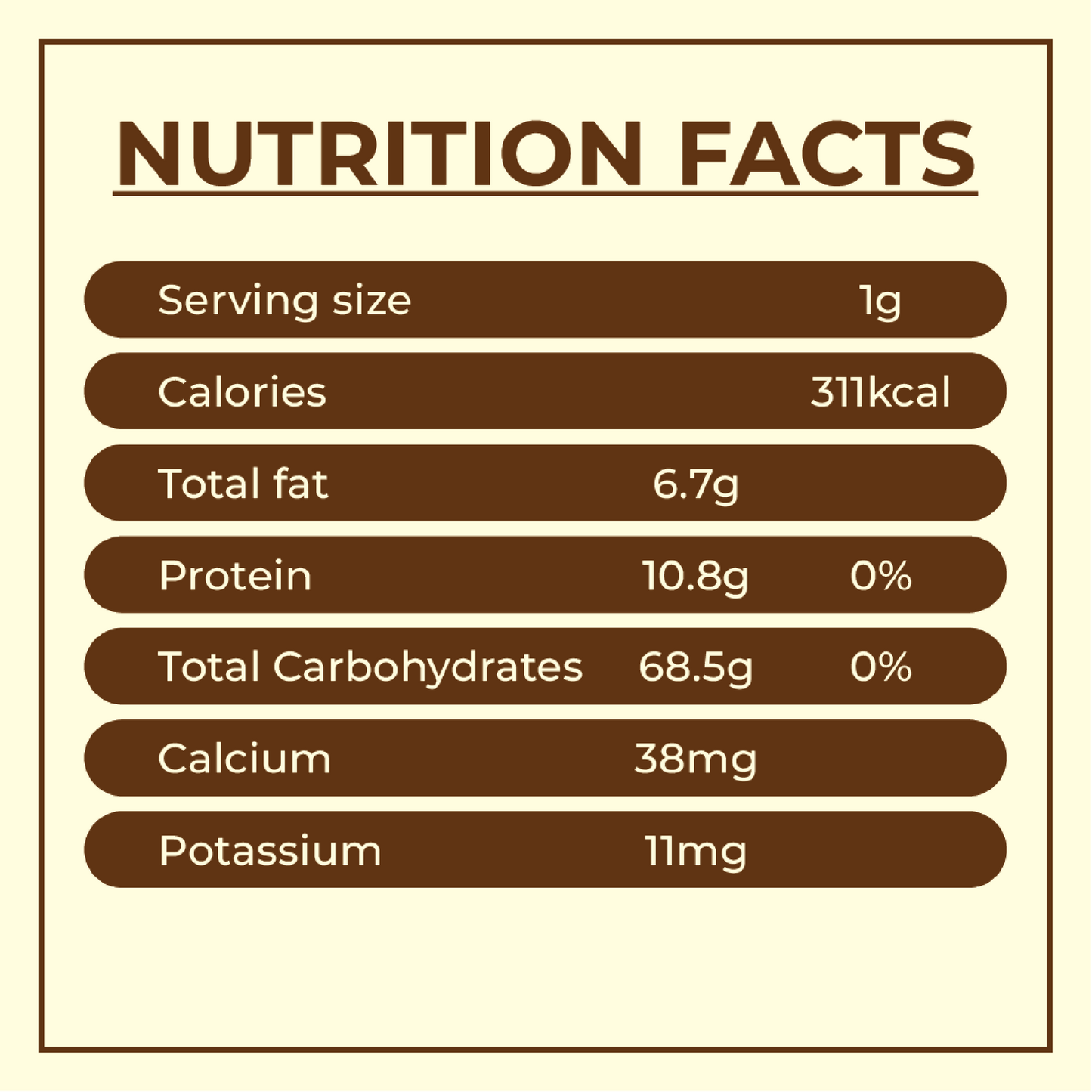 Imported Premium Green Cardamom - (سبز الائچی پریمیئم) Sabz Ilaichi Premium