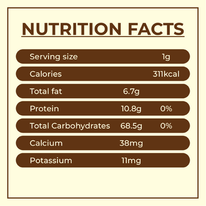 Imported Premium Green Cardamom - (سبز الائچی پریمیئم) Sabz Ilaichi Premium