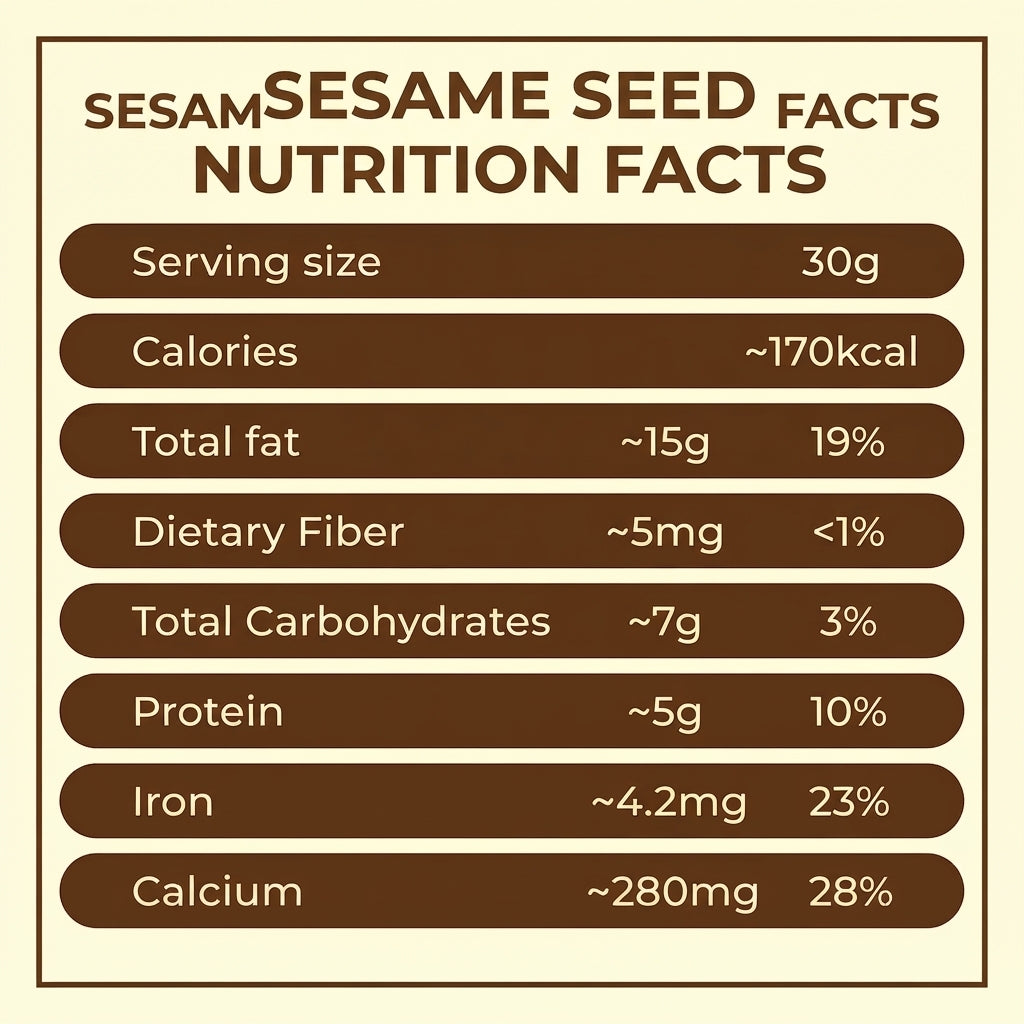 Sesame Seeds