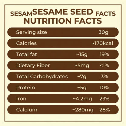 Sesame Seeds