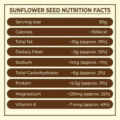 Sunflower Seeds
