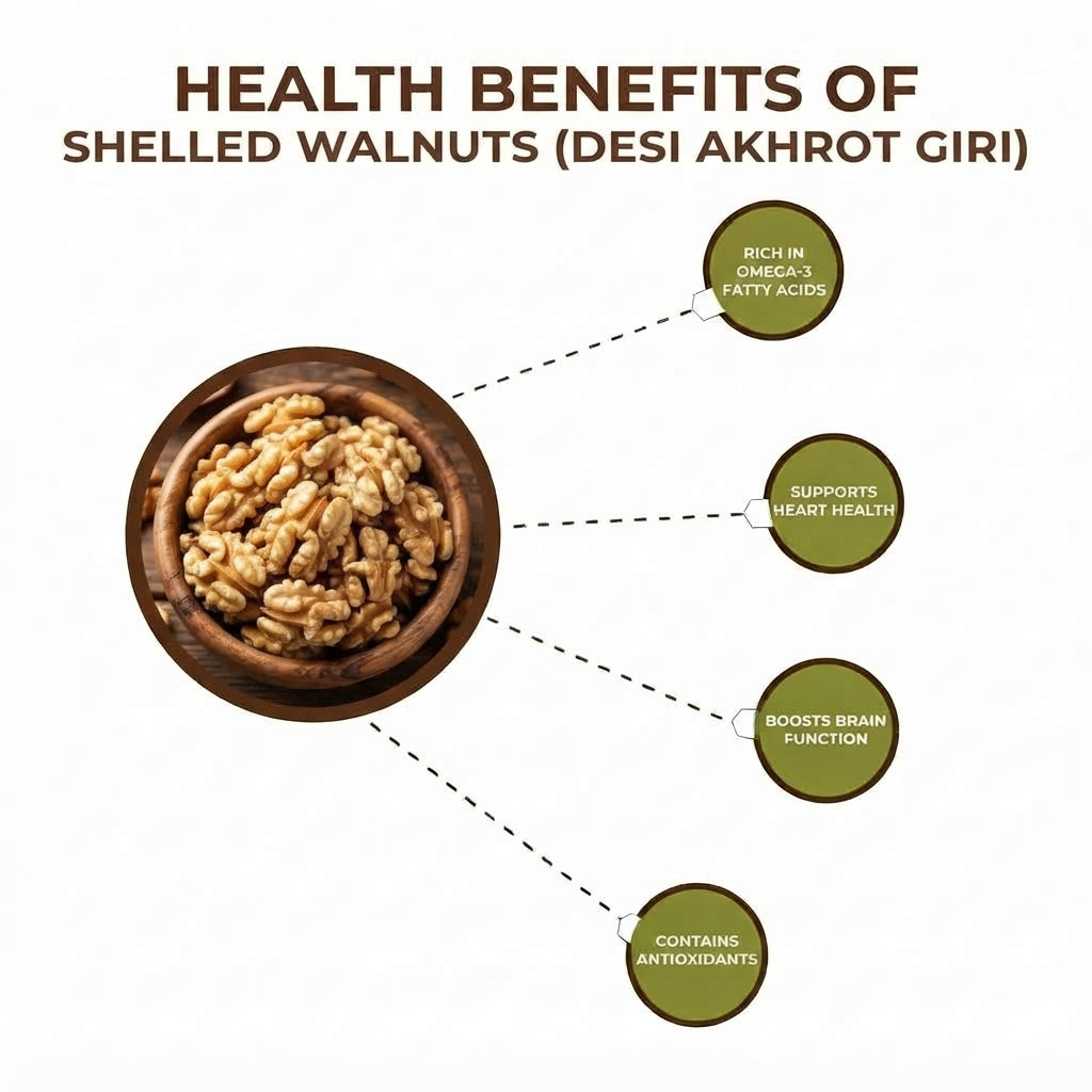 Walnut (Desi Akhrot Giri)