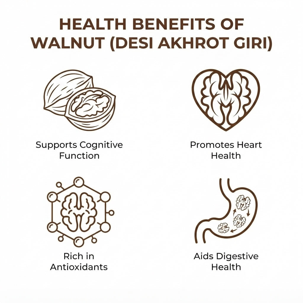 Walnut (Desi Akhrot Giri)