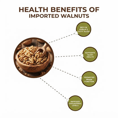 Walnut (Imported)